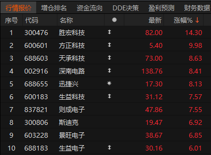 股票配资查询网 算力产业大消息！英伟达将“上新”